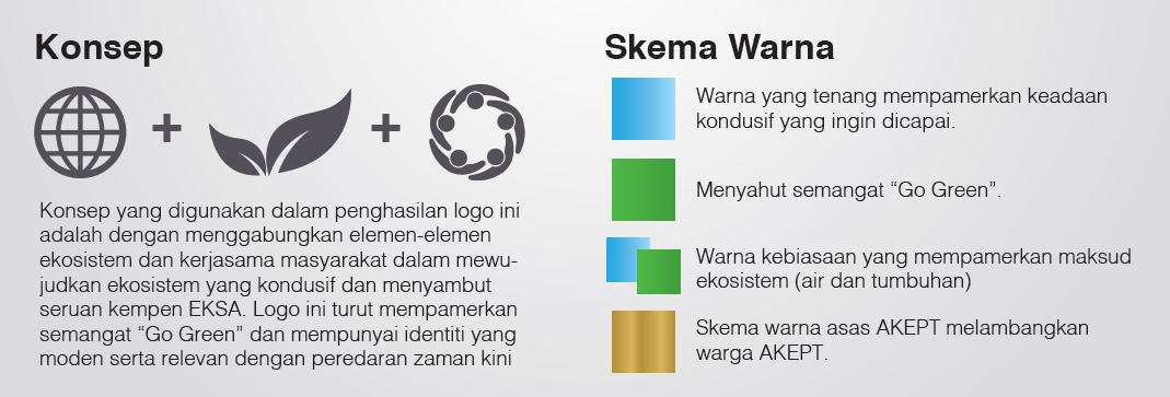 Konsep Skema Warna